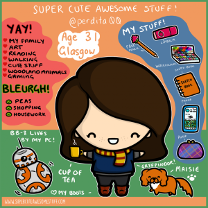 Learn more about Super Cute Awesome Stuff : biography, art works, articles, reviews