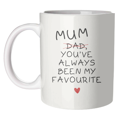 Mum You've Always Been My Favourite Funny Quote - unique mug by Sundiva Designs