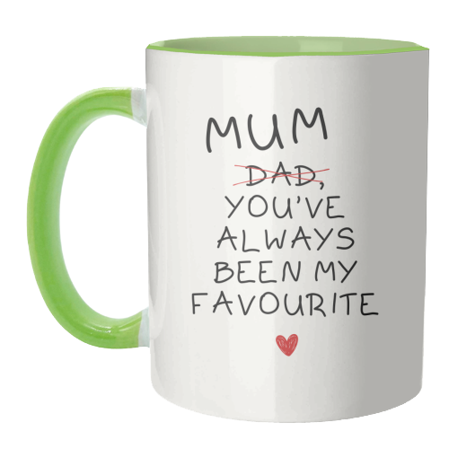 Mum You've Always Been My Favourite Funny Quote - unique mug by Sundiva Designs
